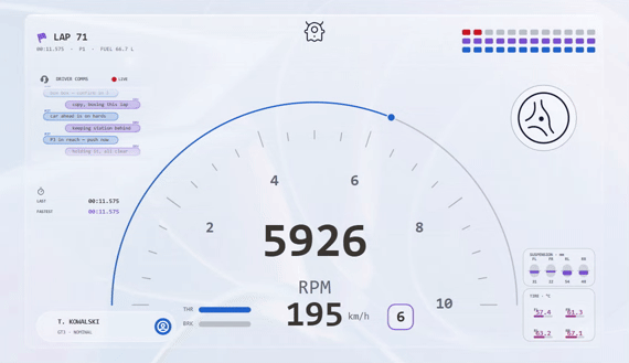 Veloq · Real-Time Racing HUD preview